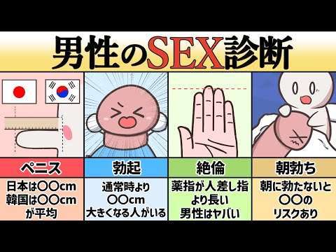 エロ漫画 同人 レビュー 天鹿 | 【研究】男性の正しい診断〜大きさ・硬さ・性欲〜