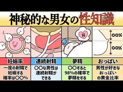 エロ漫画 同人 レビュー 天鹿 | 【アニメ】神秘的な男女の性知識10選