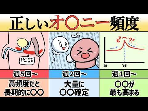 エロ漫画 同人 レビュー 天鹿 | 【科学】正しい自慰行為の頻度３選