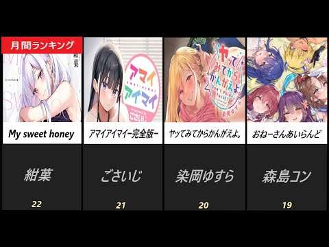 エロ漫画 同人 レビュー 天鹿 | 【2024年10月】エロマンガ 月間 人気作品ランキング　TOP50【FANZA】