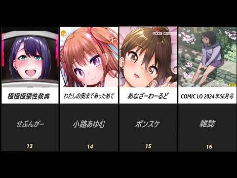 エロ漫画 同人 レビュー 天鹿 | 【2024上半期】エロマンガ 人気作品ランキング　TOP50【FANZA】